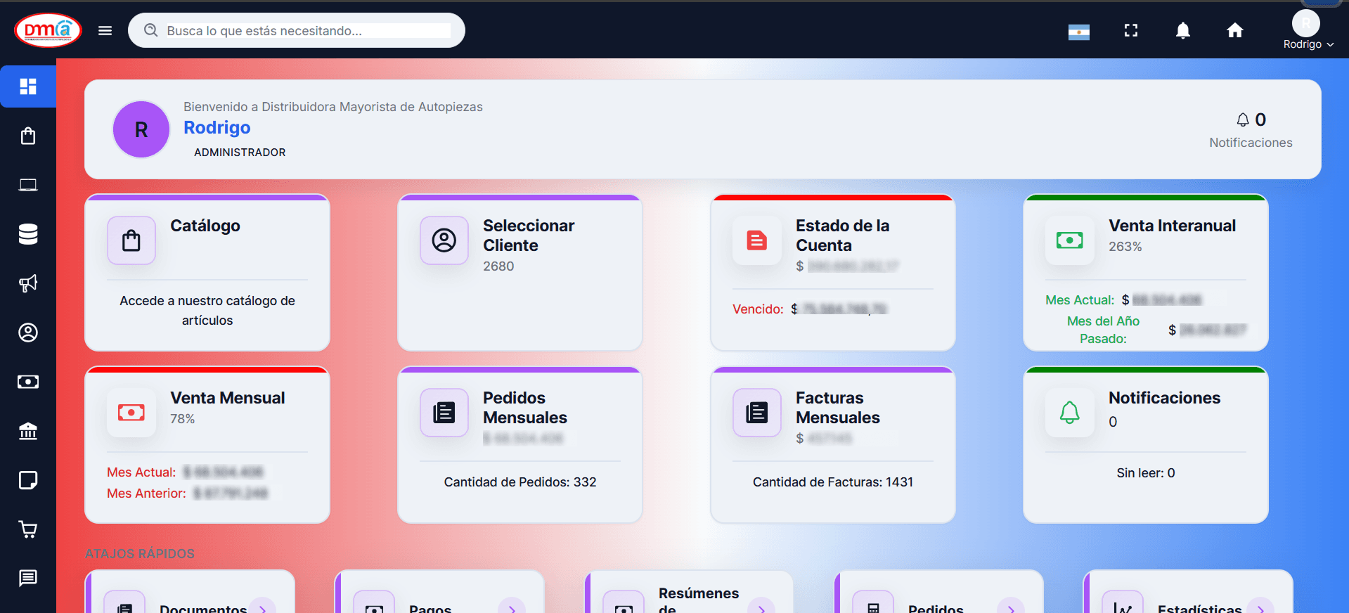 Plataforma B2B de DMA — dashboard principal