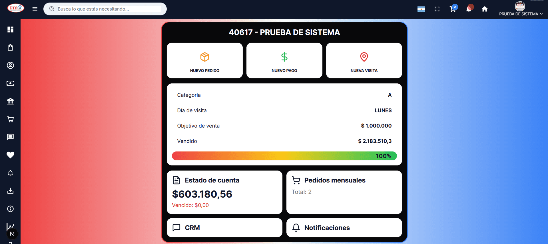 Dashboard con estadísticas de ventas y objetivos por vendedor
