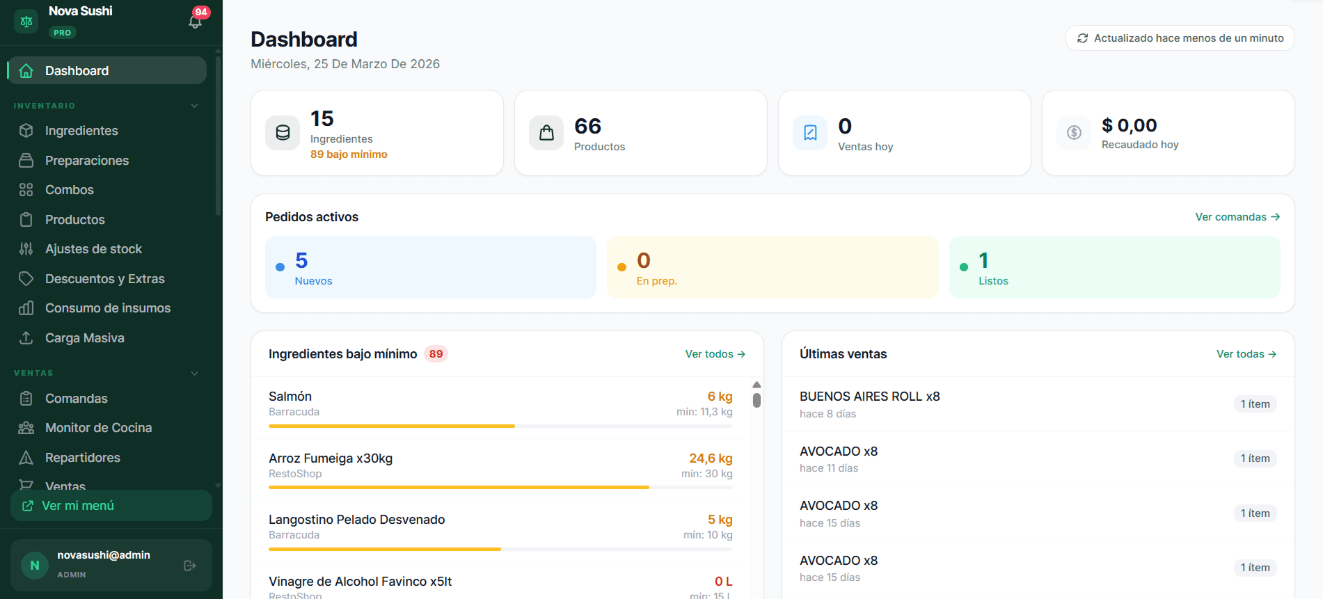 Plataforma SaaS Gourmetify — dashboard principal