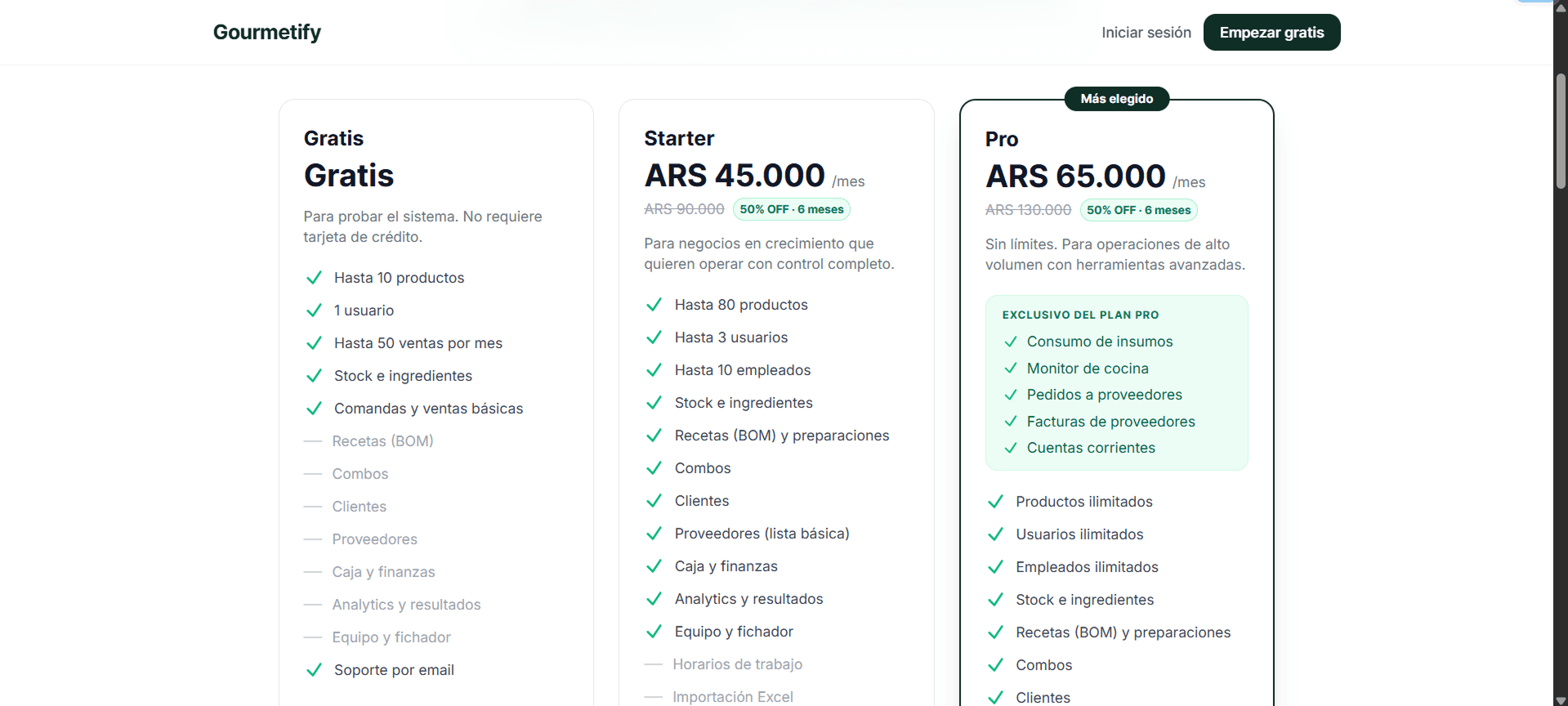 Gestión de suscripción y planes